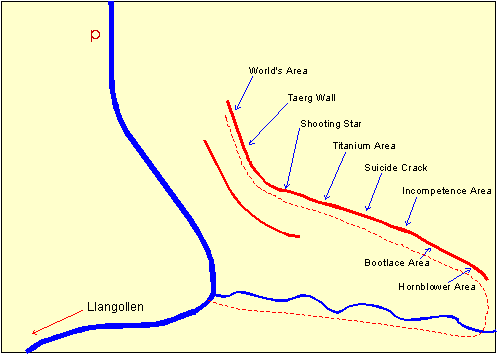 World End Layout