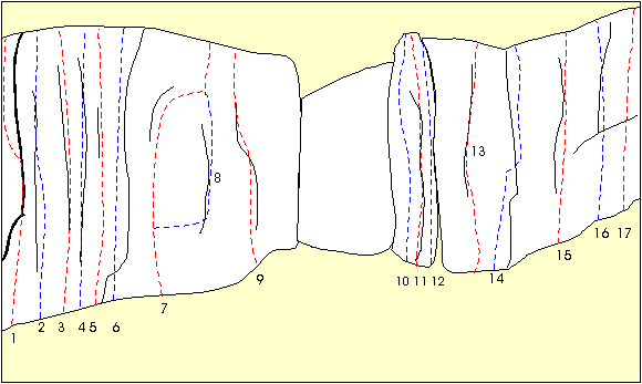 Hydrogen Walls topo