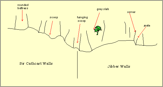 Monk’s Buttress map