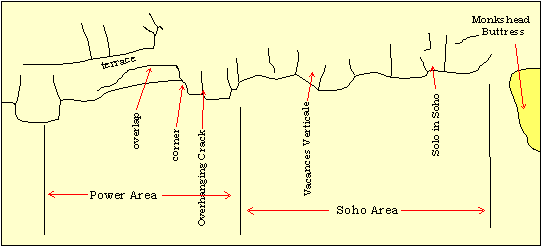 Pinfold South map