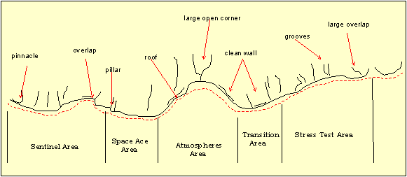 Pinfold North map 1