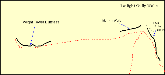 Twilight Buttress layout 2