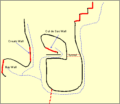 Llanymynech layout 2