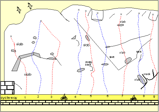 The Gallery left-hand topo