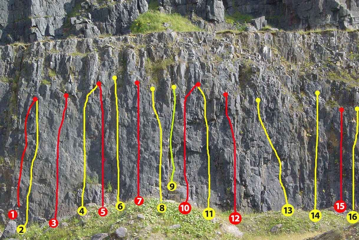 Lower Tier Central Sport Climbs UK