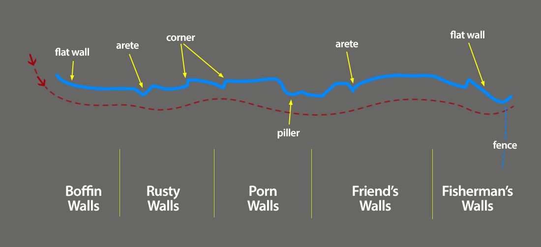 Cawdor Quarry layout