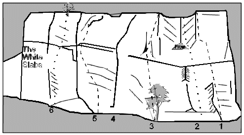 Bronto Buttress 1