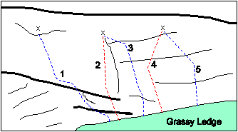 The Gantry topo