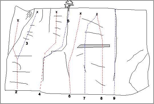 The Terminally Overhanging Wall topo