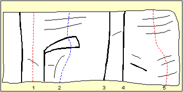 Right-hand buttress topo