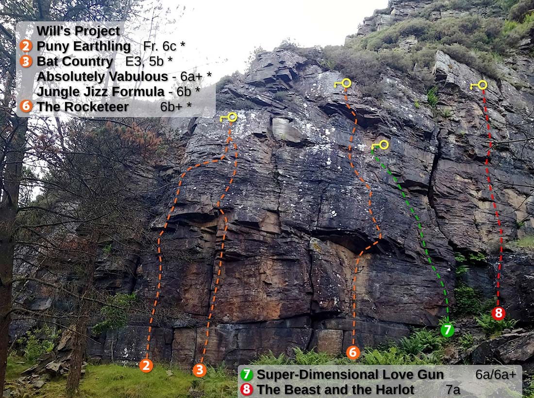 Space Mountain’s Left Wing