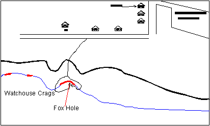 Foxhole map 2