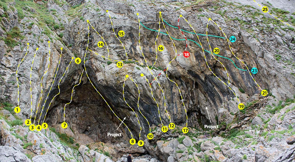 Fox Hole topo, The Gower