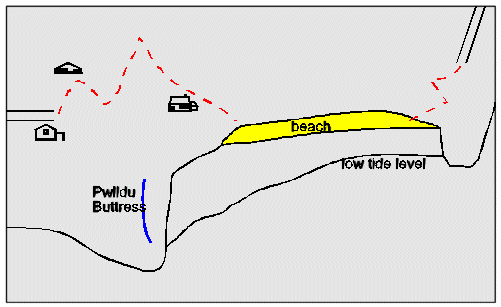 Pwll Ddu map